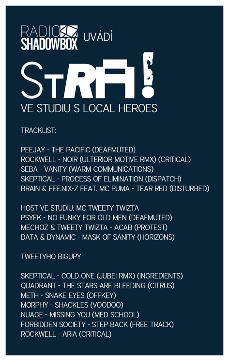 STRA! tracklist